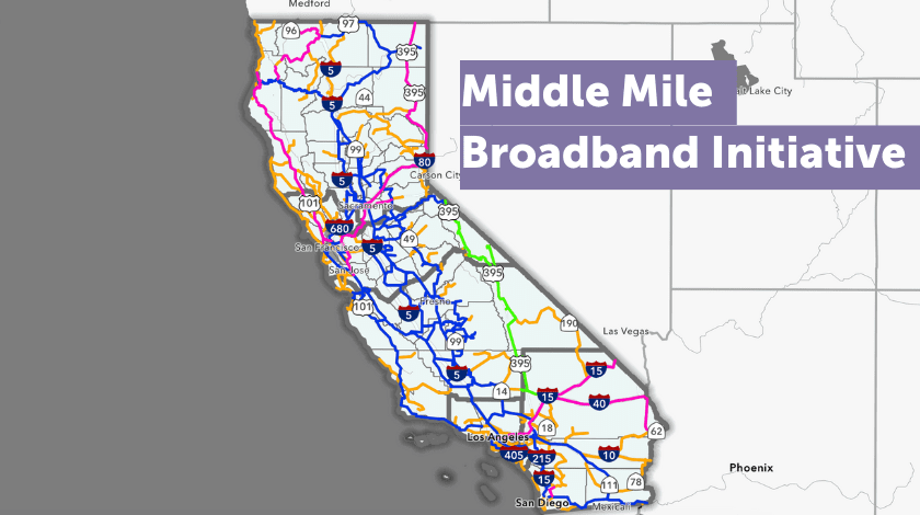 Digital Redlining Middle Mile Broadband Initiative