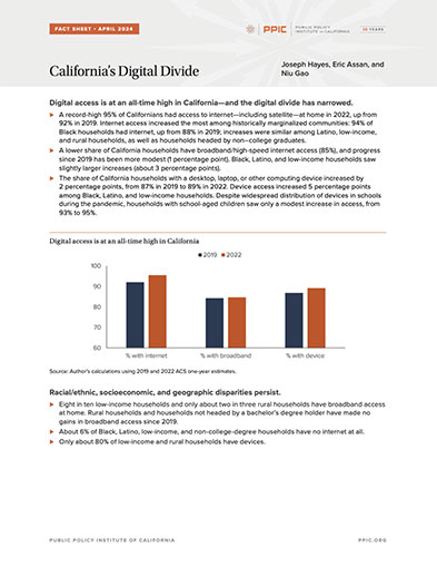 PPIC-California_s-Digital-Divide